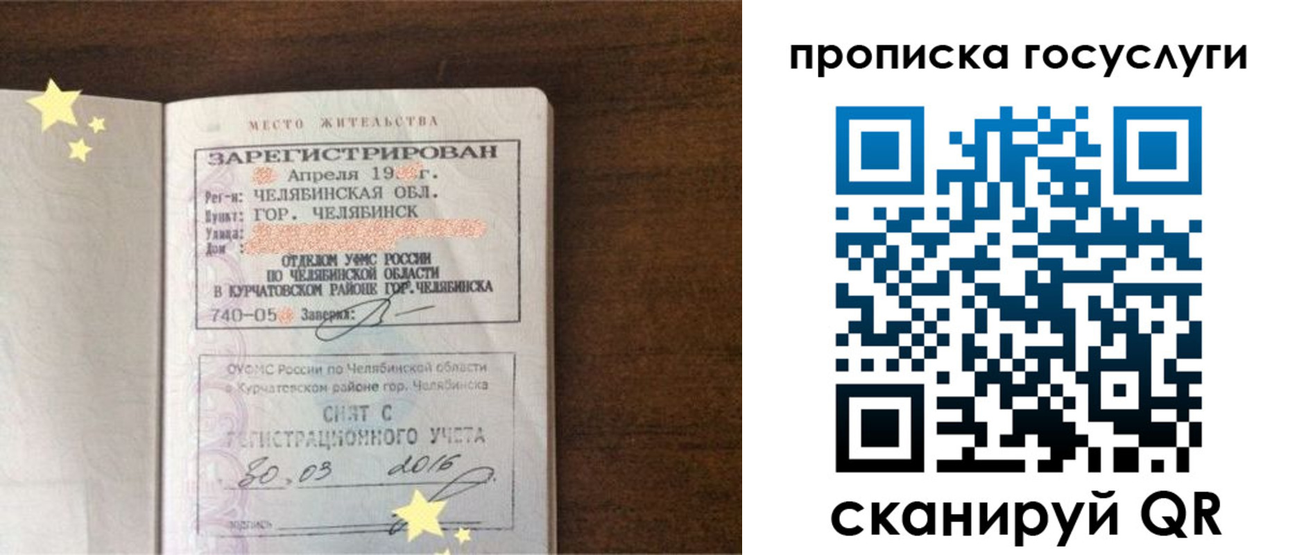 временная регистрация адрес в Ижевске
